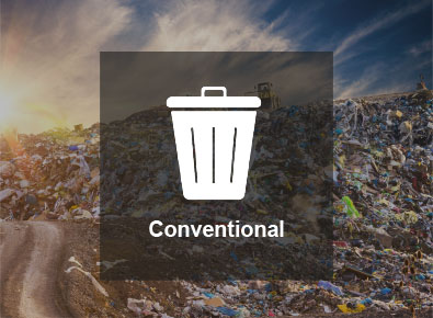 Conventional - SPP Flexible Packaging